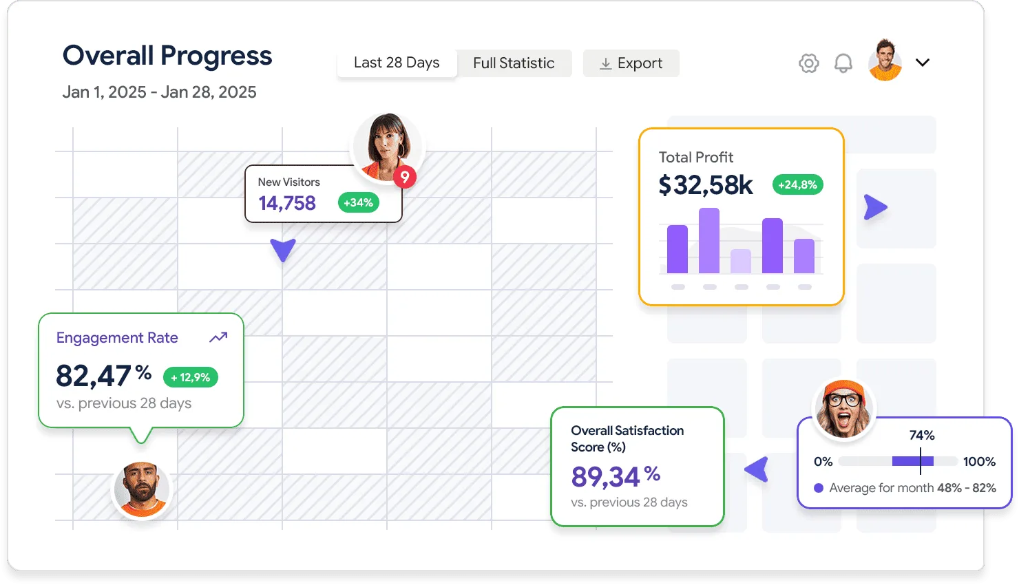 Achieve more with better workflows - 开云体育官网